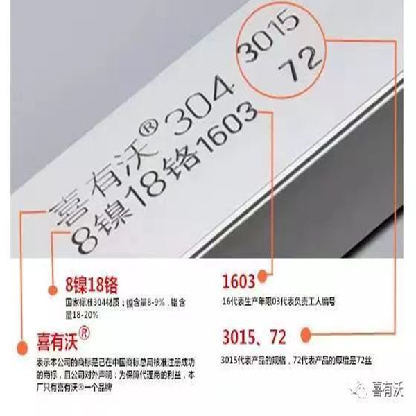不锈钢装饰方管